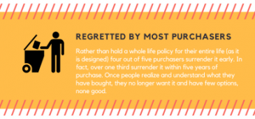 should I buy whole life insurance