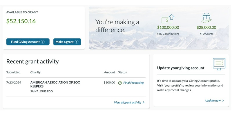 fidelity charitable dashboard