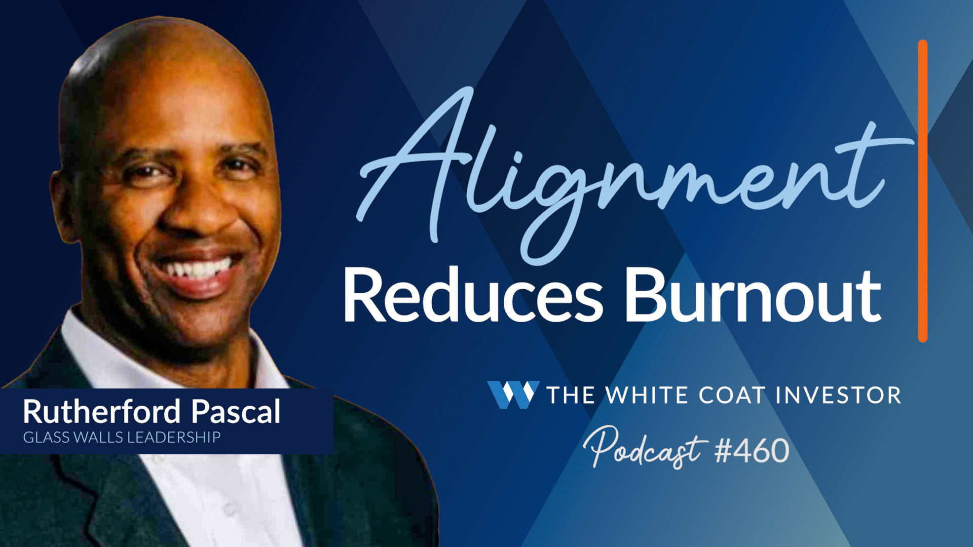 Milestones to Millionaire