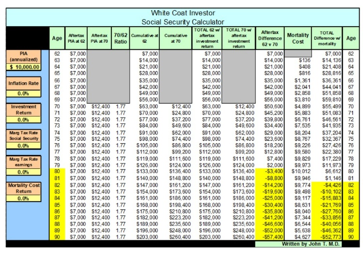 social security calculator