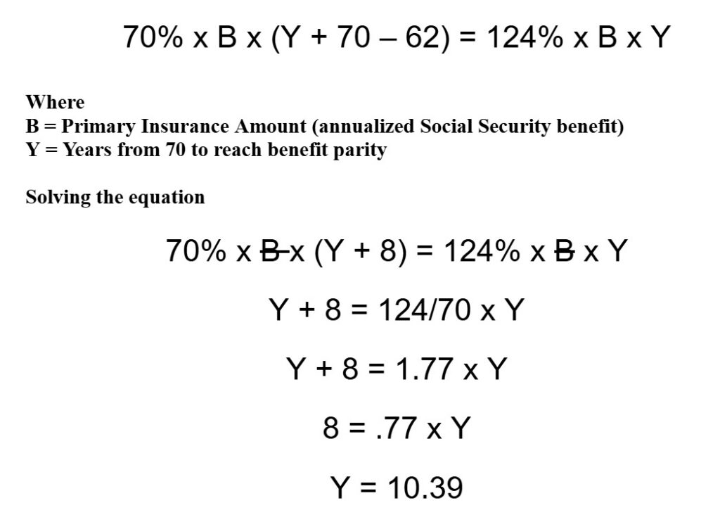 social security equation