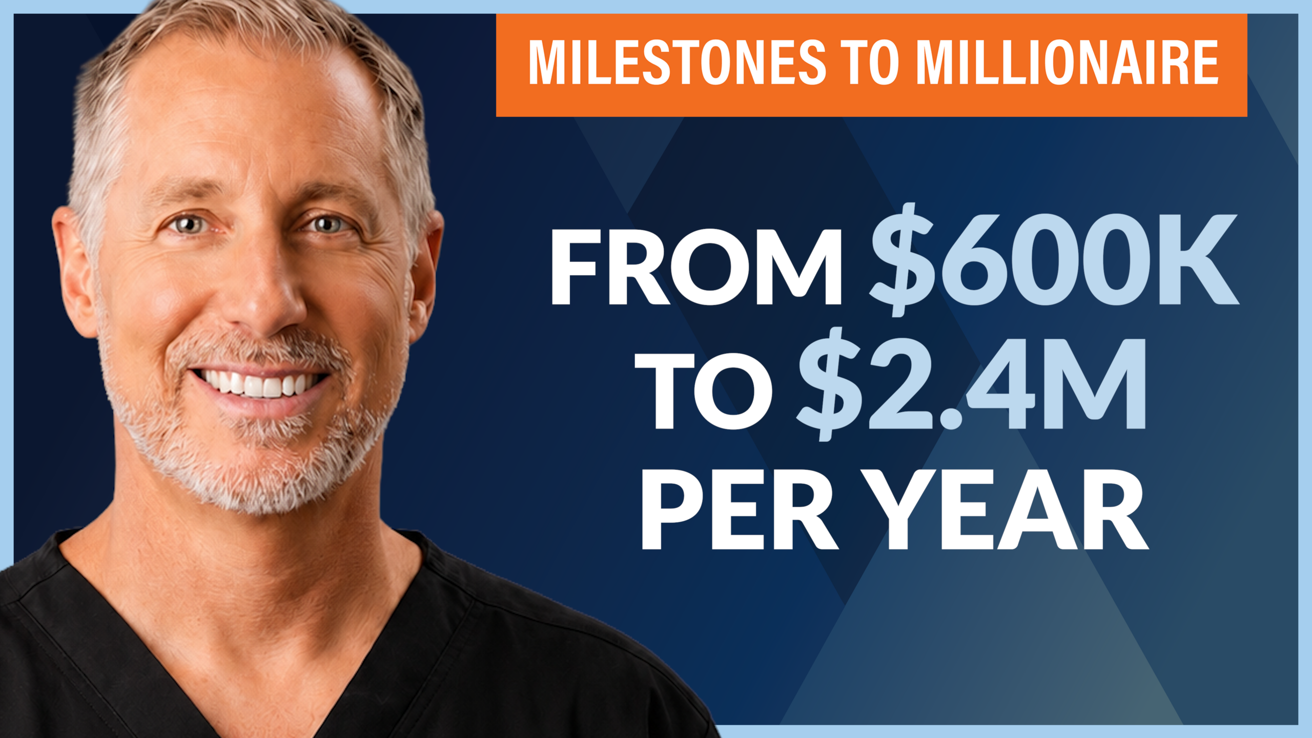 Milestones to Millionaire
